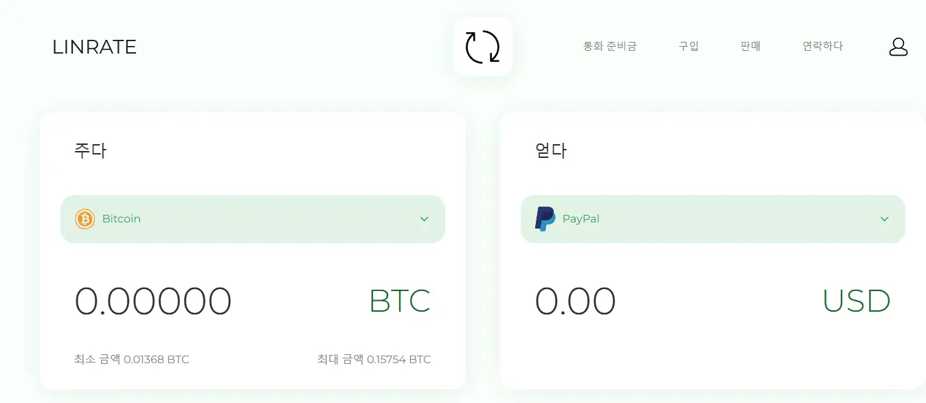 linrate.COM